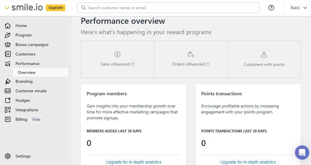 Track program performance